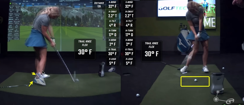 See Your Before And After Swing Like Never Before